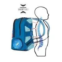 Školský batoh Nikidom Roller GO Butterfly, Fialový